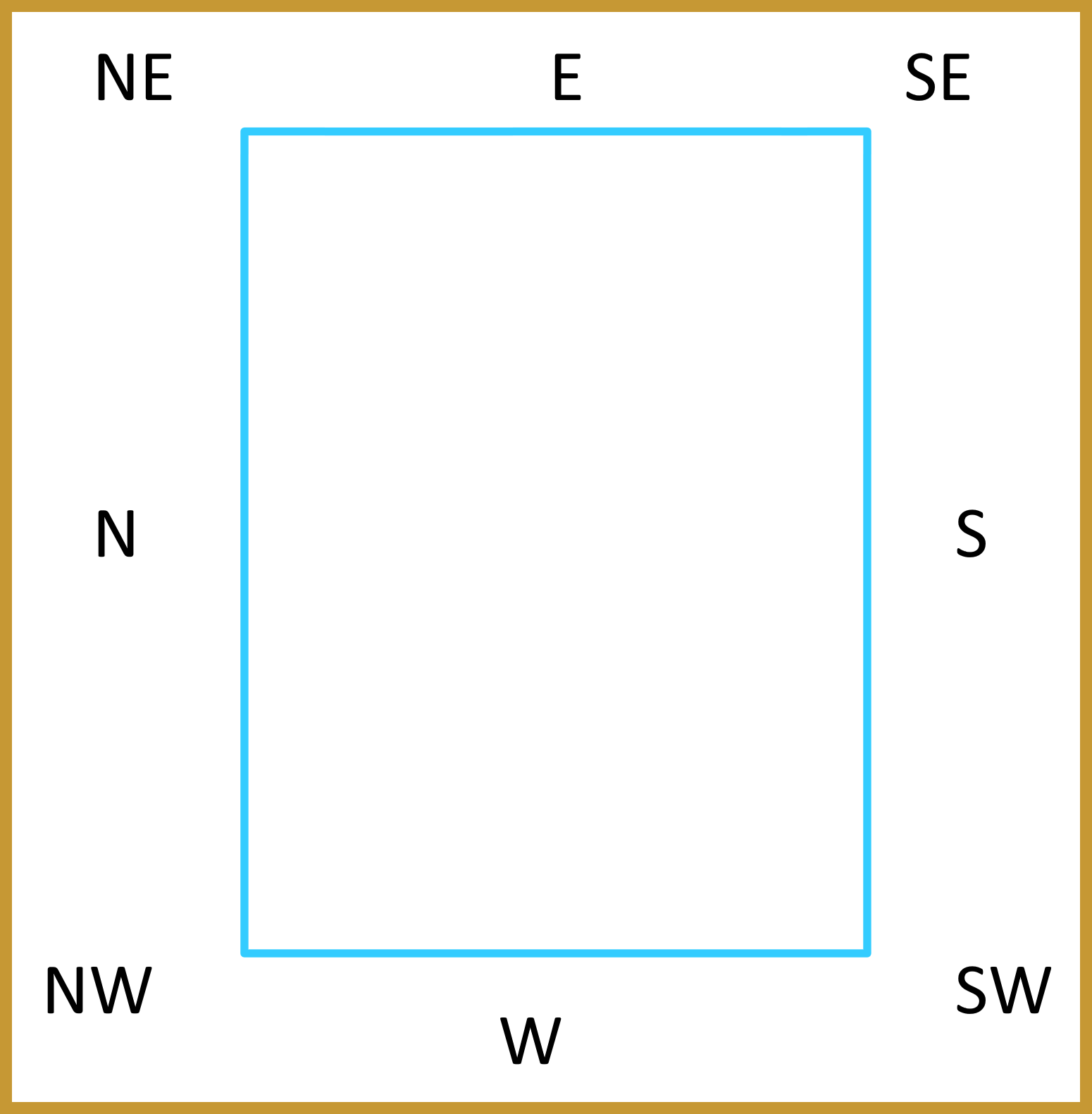 drawing directions | We Code MakeCode